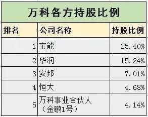 资料图