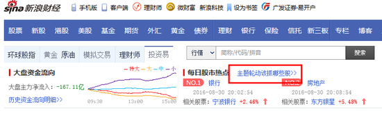 （新浪财经首页投资易登录入口）