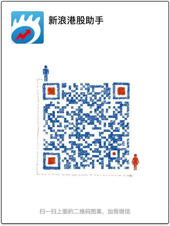 　　为方便投资者每天讨论大盘趋势以及持股要领，现建立“港股大赛微信群”，添加“新浪港股助手”，与大赛高手交流！