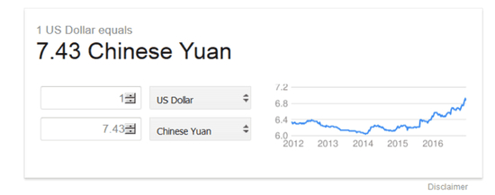 △Google网站截图