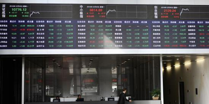 外资进入A股不踊跃因嫌股票贵