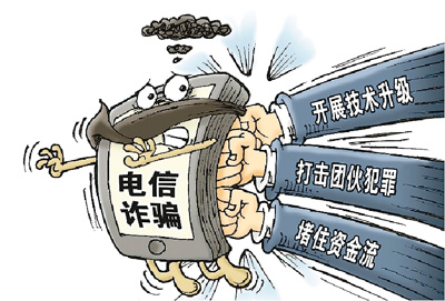 　　相关部门为破解电信诈骗这个多年顽疾，从开展技术升级、打击团伙犯罪和堵住资金流三大路径进行了突破。新华社发 徐 骏作