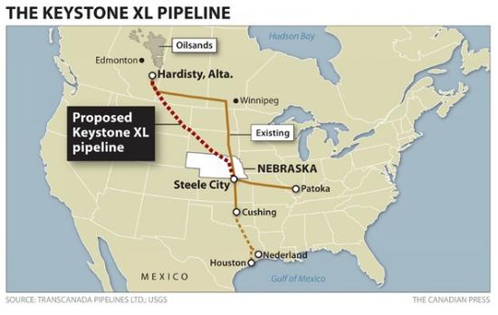 Keystone XL管道线路图