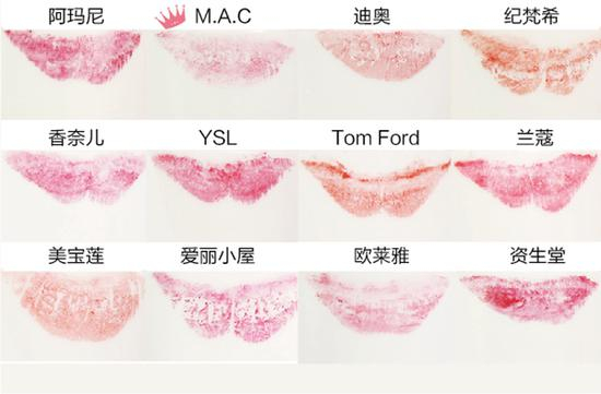 模特沾杯实验结果