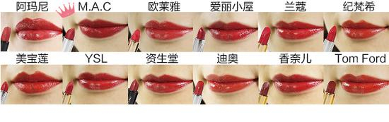 12款口红模特试色