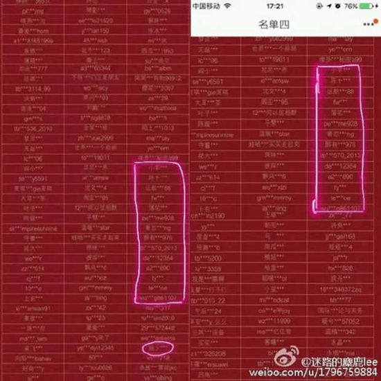 （红色框为重复ID账号）