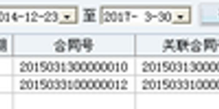 股民诉国金终止股票质押贷款