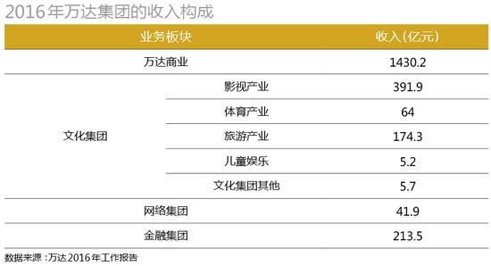 新财富500富人榜前十名简历_手机新浪网