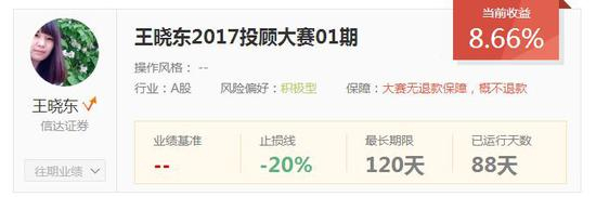 王晓东投顾大赛总收益
