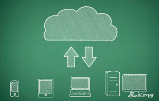 图片来源于网络