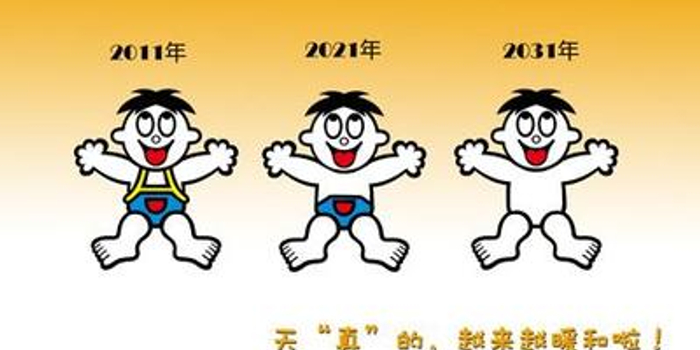 中国旺旺跌逾2%表现最差蓝筹