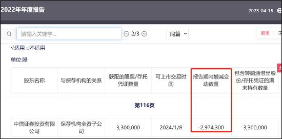 来源:公告