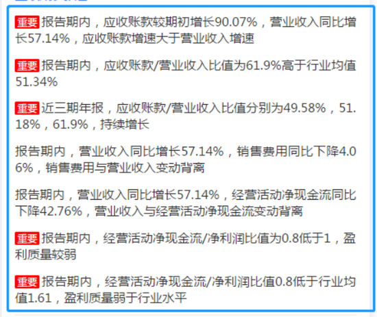 来源：2019年鹰眼预警