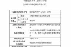 长城华西银行被罚50万：违规接受本行股权作为质物向股东提供融资