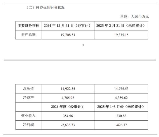 图片来源:新凤鸣公告截图