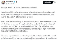 马斯克谈每年发射100万吨AI卫星
