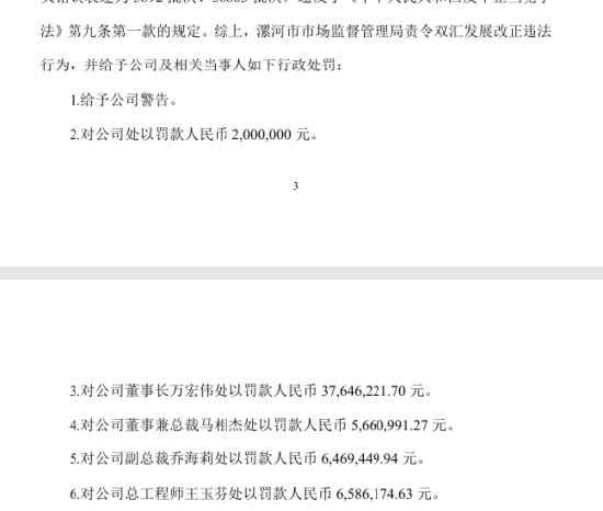 来源：双汇发展关于收到《行政处罚决定书》的公告