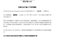 宏安地产：并不知悉导致股价下降及成交量上升原因