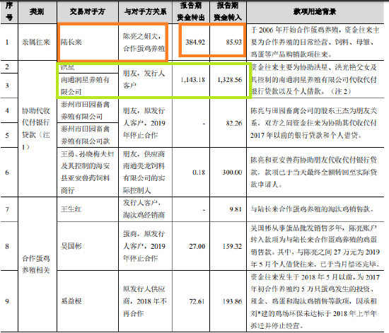 来源：北农大公告