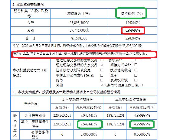 来源：华谊兄弟公告