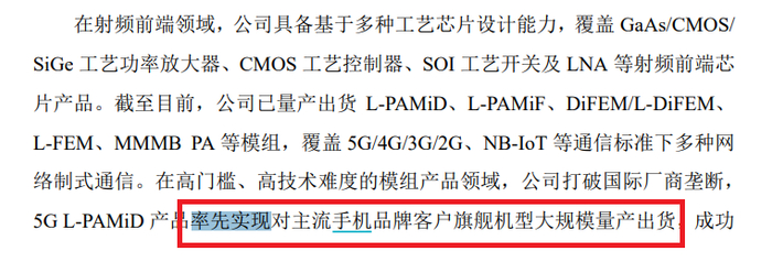 来源：昂瑞微招股书