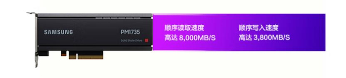 注：官网显示三星PM1735 固态硬盘部分参数