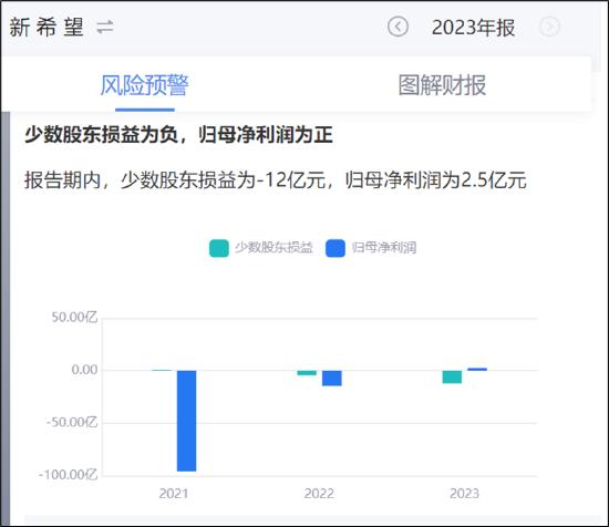 来源：鹰眼预警