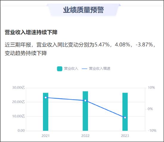 来源：鹰眼预警