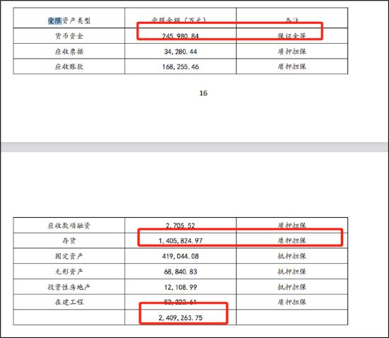 来源：公告