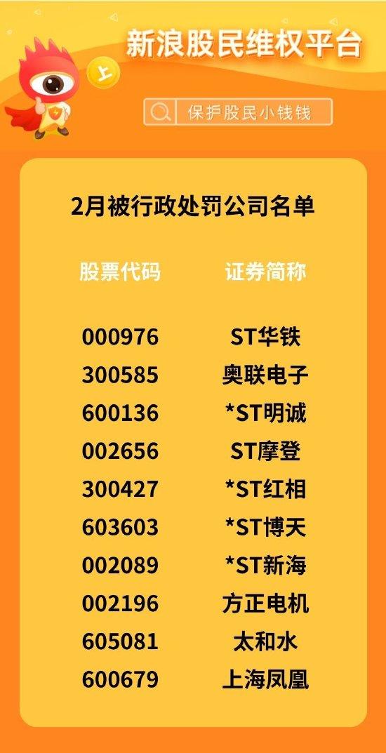 2月股民维权月报：四家上市公司被立案调查 *ST红相欺诈发行被罚超六千万元