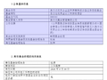张坤“减负”：卸任易方达优质企业三年持有混合基金经理 由张琦独自管理