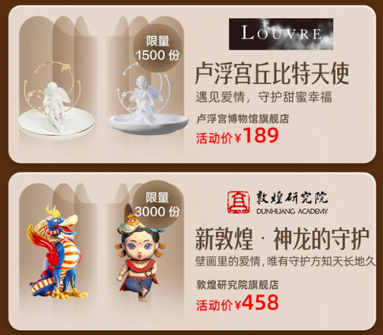 今年国际博物馆日，国内外十大博物馆首次在天猫推出数字藏品 图片来源：中国日报网