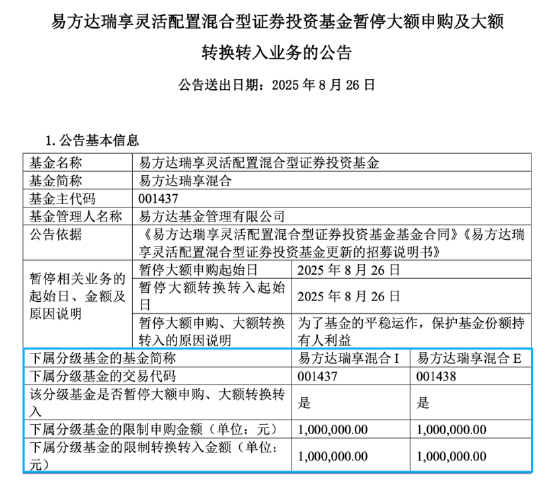 来源：基金公告