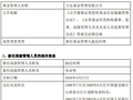 天弘基金再迎新高管！前银监会处长宋永明出任副总经理，曾任职民生加银、浙商银行