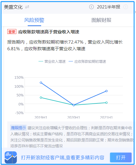 来源：鹰眼预警