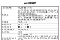 蚂蚁集团：本次A股和H股发行后总股本不低于3003897万股