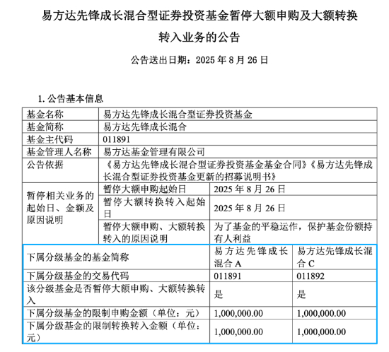 来源：基金公告