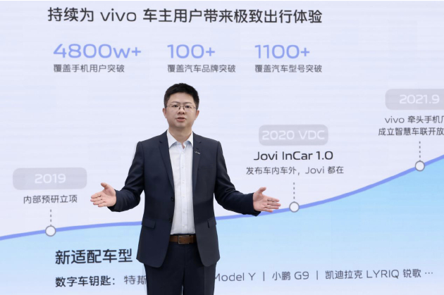 周围介绍vivo做车联的思路与数据