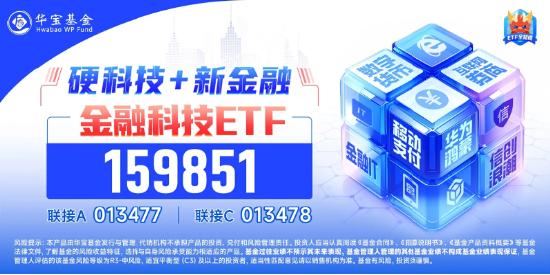 金融科技ETF（159851）单周吸金6亿元，规模再创新高！交投活跃+AI催化+政策驱动，板块新一轮行情有望开启？