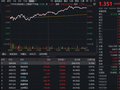 英伟达Rubin生态圈爆发！光模块强势回血，天孚通信领涨超10%，华宝基金创业板人工智能ETF反弹近4%