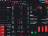 AI算力硬件仍是最强共识！半导体+PCB走强，跑赢科创50的“宽基”科技ETF继续冲高，3天吸金2亿元