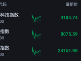 港股午评：恒指跌0.53% 科指跌0.91% 科网股低迷 半导体板块下挫