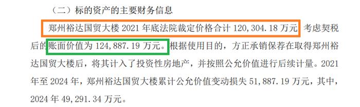 来源:方正证券公告