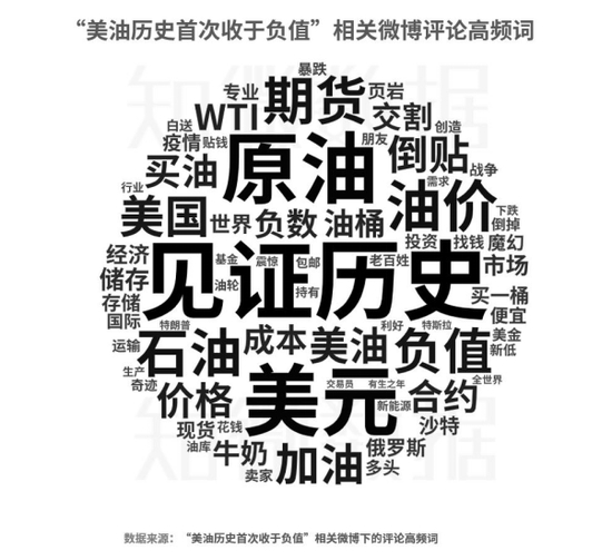 （图片来源于网络）