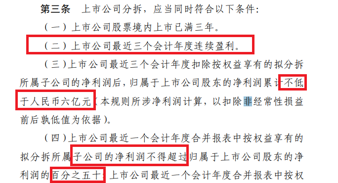 来源：证监会《上市公司分拆规则》