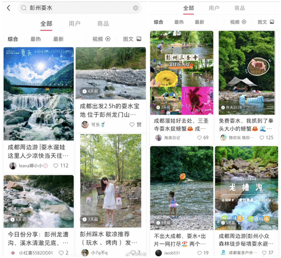 事发前，不少小红书博主推荐去龙槽沟“打卡”玩水/图片来源网络