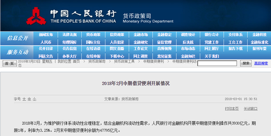 　　2018年3月1日，中国人民银行公布2月份中期借贷便利（MLF）开展情况（来源：中国人民银行网站）2018年3月1日，中国人民银行公布2月份中期借贷便利（MLF）开展情况（来源：中国人民银行网站）
