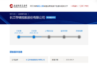 长江存储科创板IPO审核状态变更为“已问询”