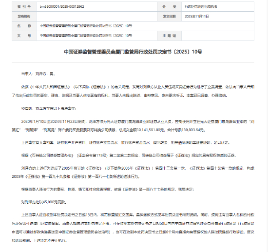 证券违规炒股处罚