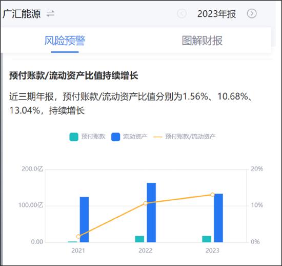 来源:鹰眼预警